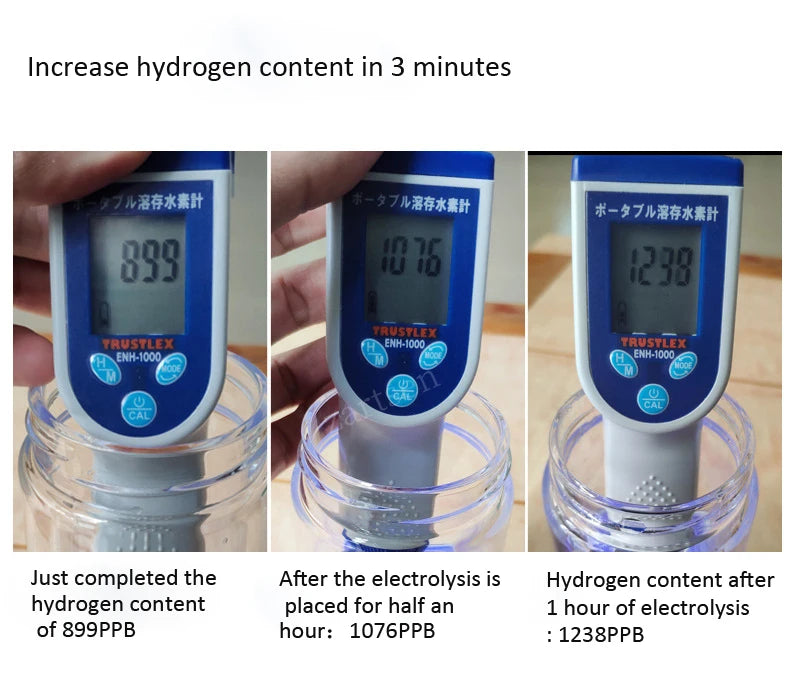 H2 Hydrogen Water Generator