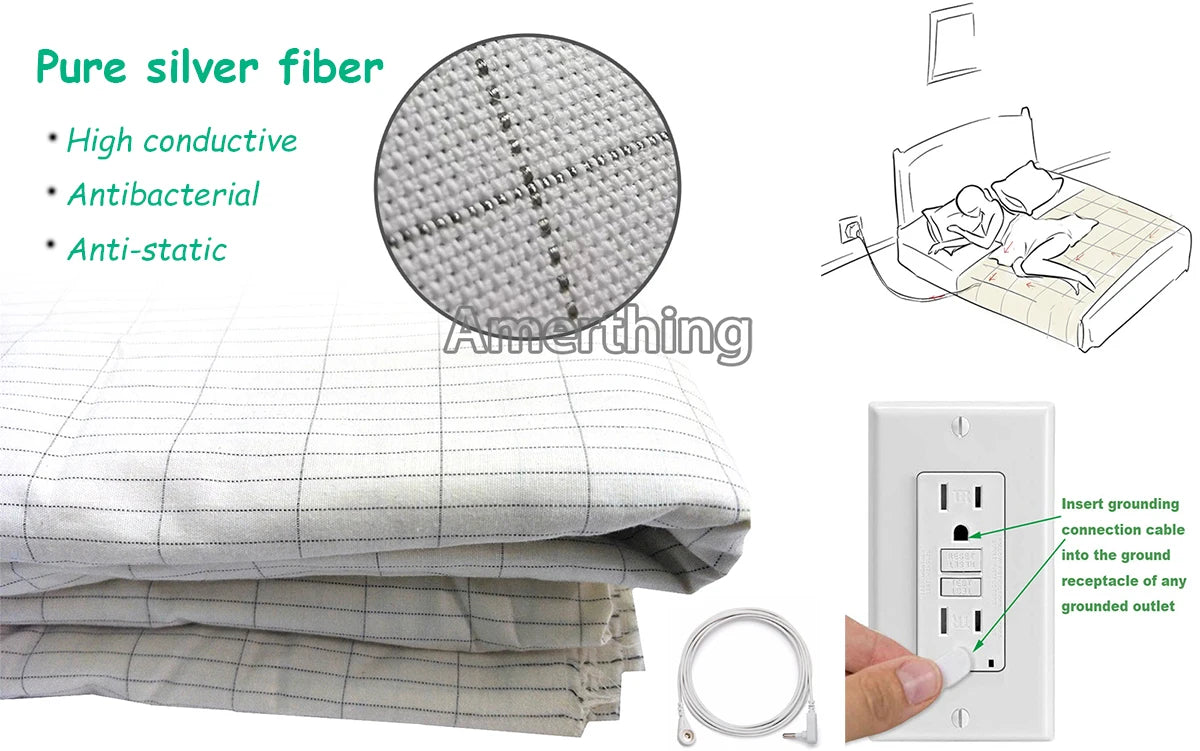 Grounding Flat Bedsheet