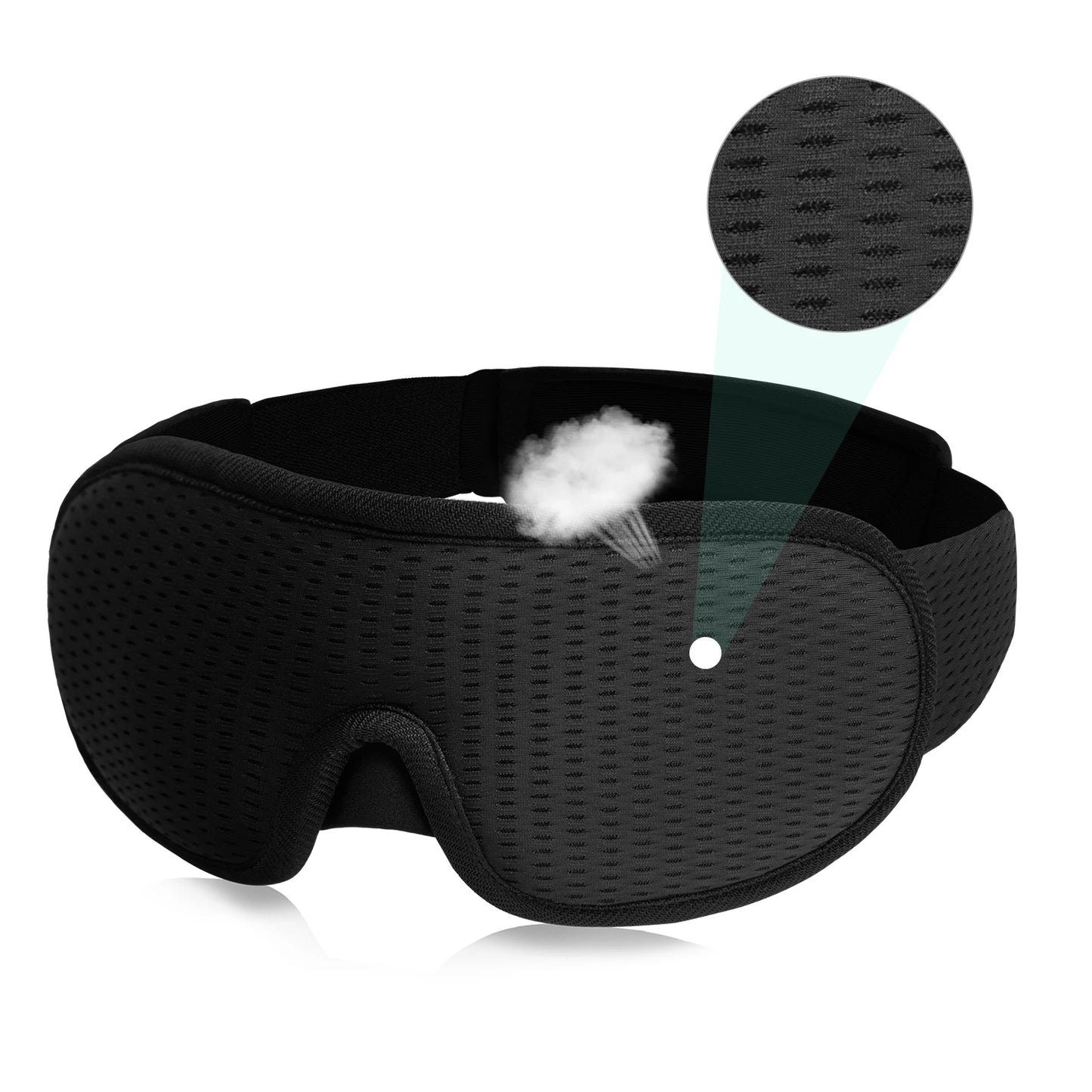 Pure Sleep Blackout Sleeping Mask