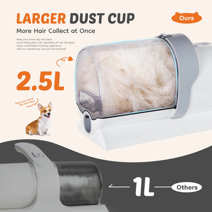 Professional Cordless Pet Grooming Vacuum Kit