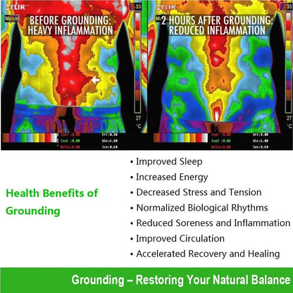 BioHack PEMF Grounding Mat