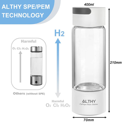 Hydrogen Generator Water Bottle - DuPont SPE & PEM Dual Chamber